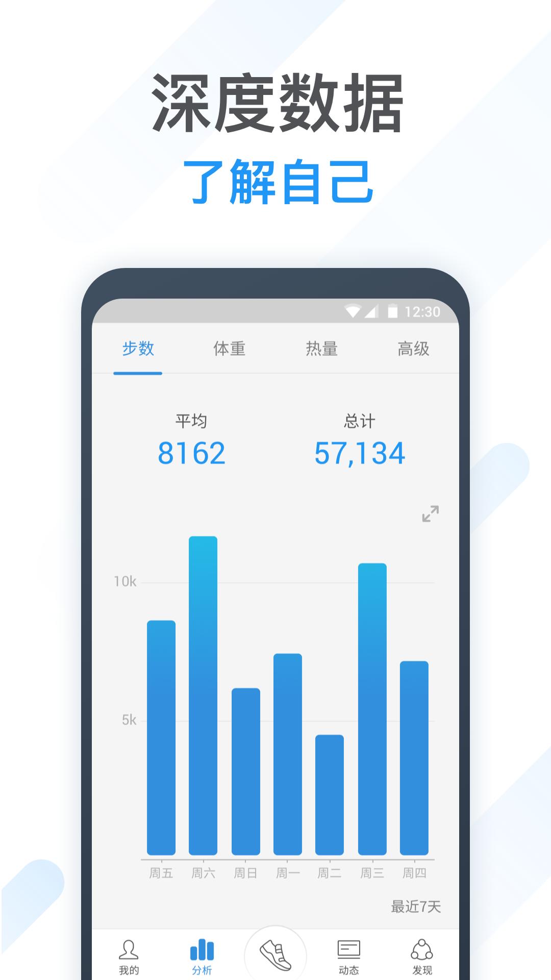 动动app截图2