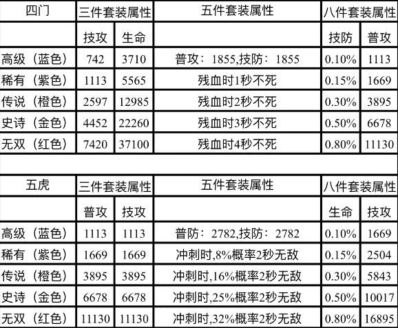欢动三国战纪2手游 2.44.0.0安卓版 2.44.0.0安卓版 2.44.0.0安卓版 2.44.0.0安卓版 2.44.0.0安卓版 2.44.0.0安卓版 2.44.0.0安卓版 2.44.0.0安卓版 2.44.0.0安卓版