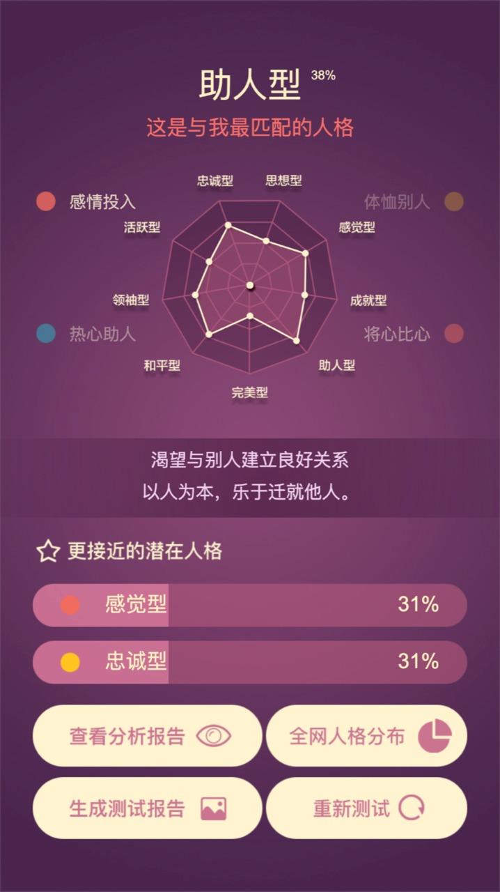 九型人格小游戏 1.01最新版