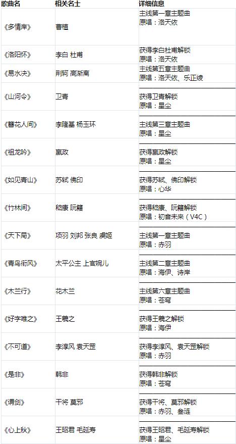 忘川风华录手游 0.20.0安卓版 0.20.0安卓版 0.20.0安卓版 0.20.0安卓版 0.20.0安卓版 0.20.0安卓版 0.20.0安卓版 0.20.0安卓版 0.20.0安卓版 0.20.0安卓版 0.20.0安卓版 0.20.0安卓版 0.20.0安卓版 0.20.0安卓版 0.20.0安卓版 0.20.0安卓版