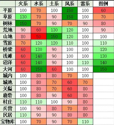 战棋三国九游版本最新版 10.2.00安卓版 10.2.00安卓版 10.2.00安卓版 10.2.00安卓版 10.2.00安卓版