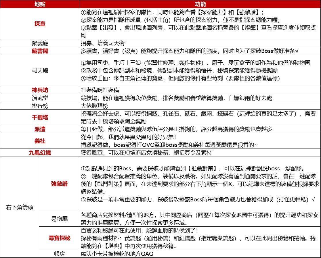 神探诡事录游戏 1.1.6安卓版