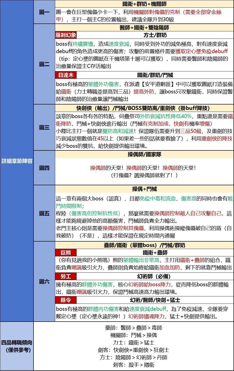 神探诡事录游戏 1.1.6安卓版