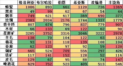 纷争法则大贸险正版 0.6.2安卓版 0.6.2安卓版 0.6.2安卓版 0.6.2安卓版 0.6.2安卓版 0.6.2安卓版 0.6.2安卓版 0.6.2安卓版 0.6.2安卓版 0.6.2安卓版