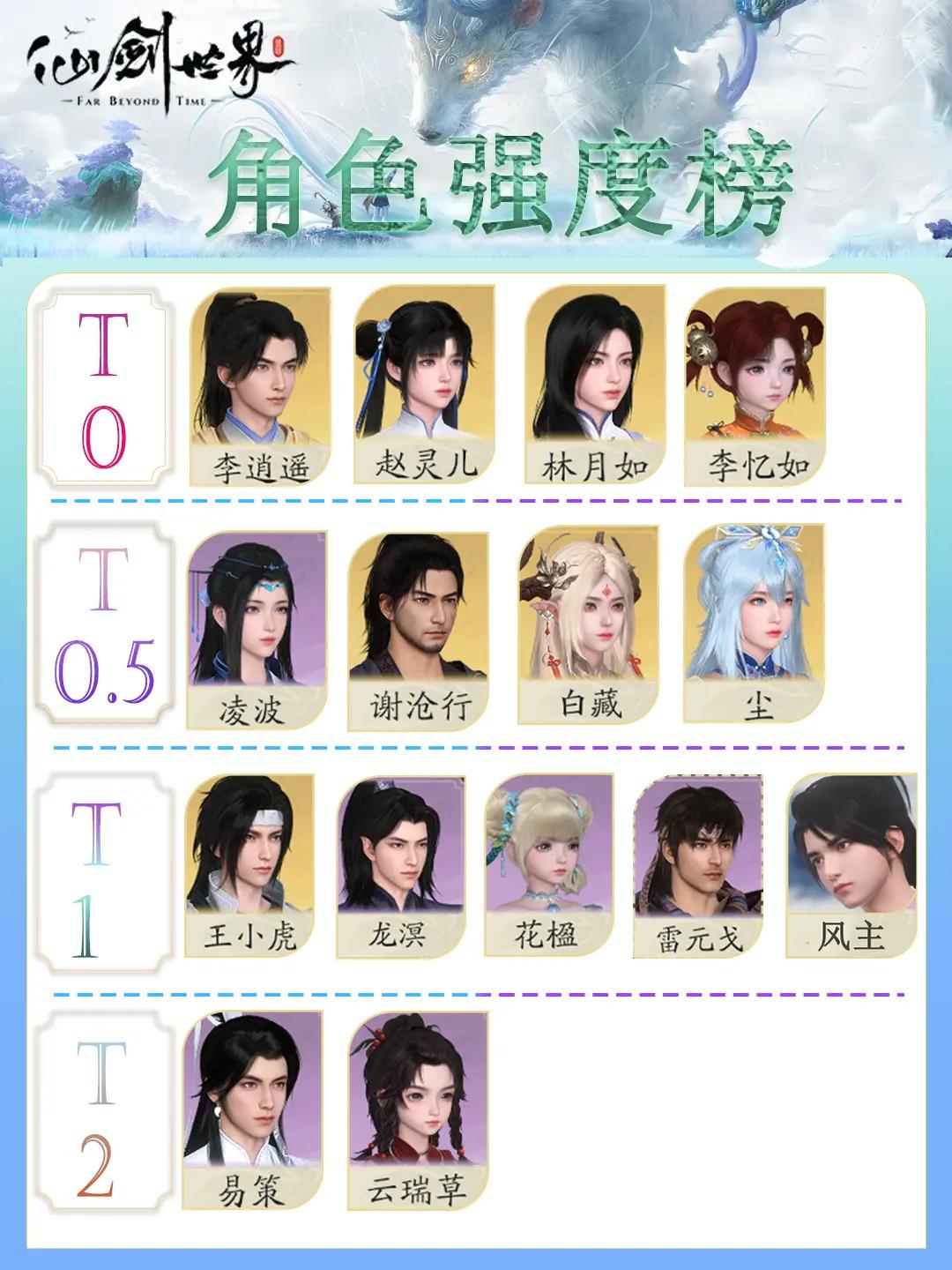 仙剑世界官方正版 1.0.495.1229414安卓版