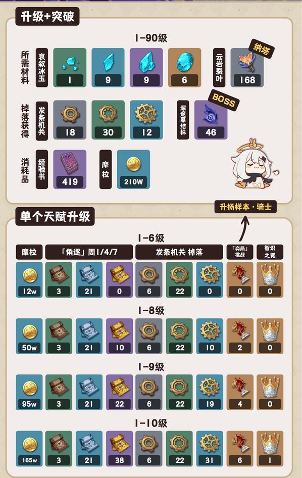 原神官方正版最新版本 6.0.0_36598533_36939763安卓版 6.0.0_36598533_36939763安卓版 6.0.0_36598533_36939763安卓版 6.0.0_36598533_36939763安卓版 6.0.0_36598533_36939763安卓版 6.0.0_36598533_36939763安卓版 6.0.0_36598533_36939763安卓版 6.0.0_36598533_36939763安卓版 6.0.0_36598533_36939763安卓版 6.0.0_36598533_36939763安卓版 6.0.0_36598533_36939763安卓版 6.0.0_36598533_36939763安卓版 6.0.0_36598533_36939763安卓版 6.0.0_36598533_36939763安卓版 6.0.0_36598533_36939763安卓版 6.0.0_36598533_36939763安卓版 6.0.0_36598533_36939763安卓版 6.0.0_36598533_36939763安卓版