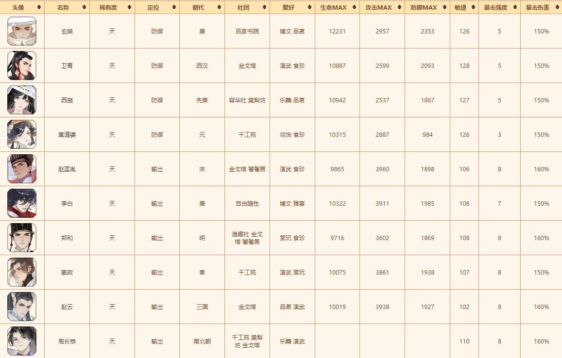 忘川风华录手游 0.20.0安卓版 0.20.0安卓版 0.20.0安卓版 0.20.0安卓版 0.20.0安卓版 0.20.0安卓版 0.20.0安卓版 0.20.0安卓版 0.20.0安卓版 0.20.0安卓版 0.20.0安卓版 0.20.0安卓版 0.20.0安卓版 0.20.0安卓版 0.20.0安卓版 0.20.0安卓版