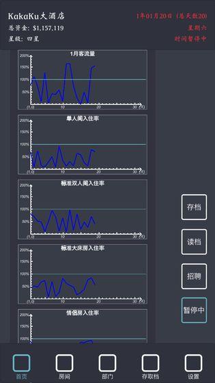 模拟经营我的酒店无限资产版 7.2中文版