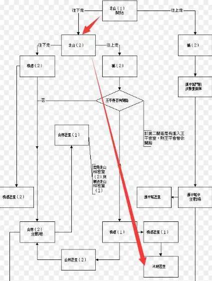 三国战纪风云再起手游 0.15.3.3安卓版 0.15.3.3安卓版 0.15.3.3安卓版 0.15.3.3安卓版 0.15.3.3安卓版 0.15.3.3安卓版 0.15.3.3安卓版 0.15.3.3安卓版 0.15.3.3安卓版 0.15.3.3安卓版 0.15.3.3安卓版 0.15.3.3安卓版 0.15.3.3安卓版 0.15.3.3安卓版 0.15.3.3安卓版 0.15.3.3安卓版 0.15.3.3安卓版 0.15.3.3安卓版