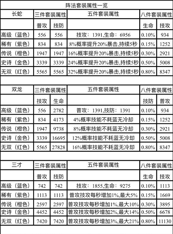 欢动三国战纪2手游 2.44.0.0安卓版 2.44.0.0安卓版 2.44.0.0安卓版 2.44.0.0安卓版 2.44.0.0安卓版 2.44.0.0安卓版 2.44.0.0安卓版 2.44.0.0安卓版 2.44.0.0安卓版