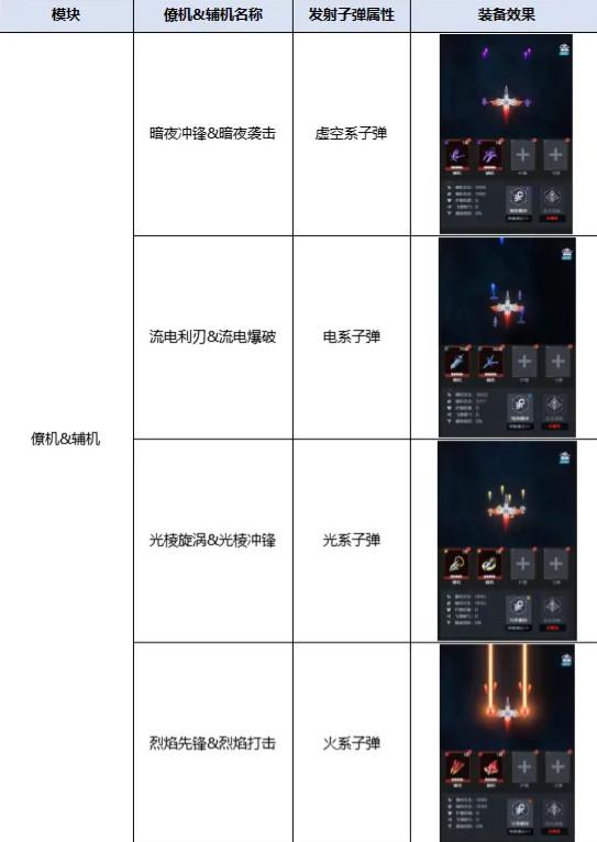 雷电觉醒手游 1.1.1.7安卓版 1.1.1.7安卓版 1.1.1.7安卓版 1.1.1.7安卓版 1.1.1.7安卓版 1.1.1.7安卓版 1.1.1.7安卓版 1.1.1.7安卓版 1.1.1.7安卓版