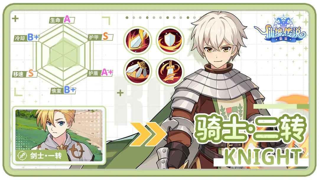 仙境传说重生官方正版 1.2.0安卓版 1.2.0安卓版 1.2.0安卓版