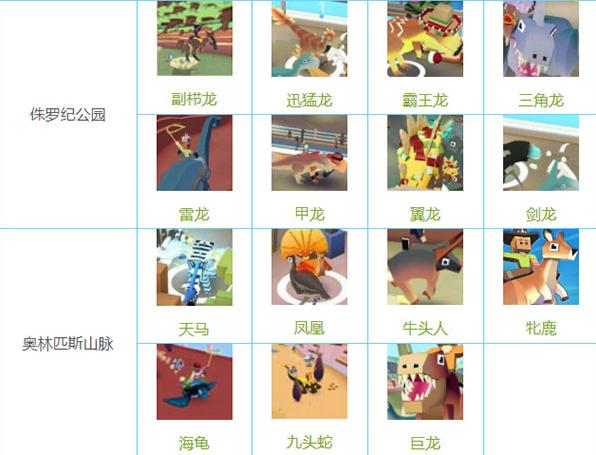 疯狂动物园九游版最新版本 4.13.0安卓版