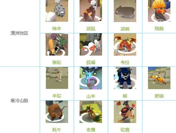 疯狂动物园九游版最新版本 4.13.0安卓版