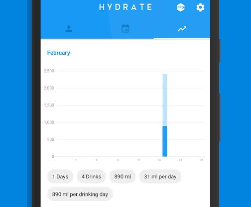 喝水提醒 Hydrate电脑版