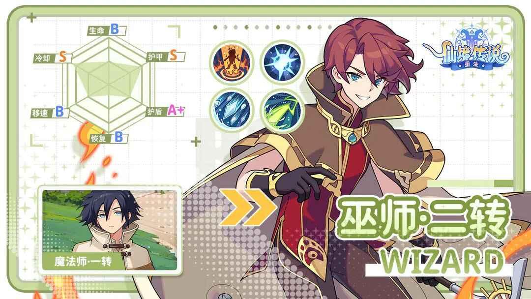 仙境传说重生官方正版 1.2.0安卓版 1.2.0安卓版 1.2.0安卓版