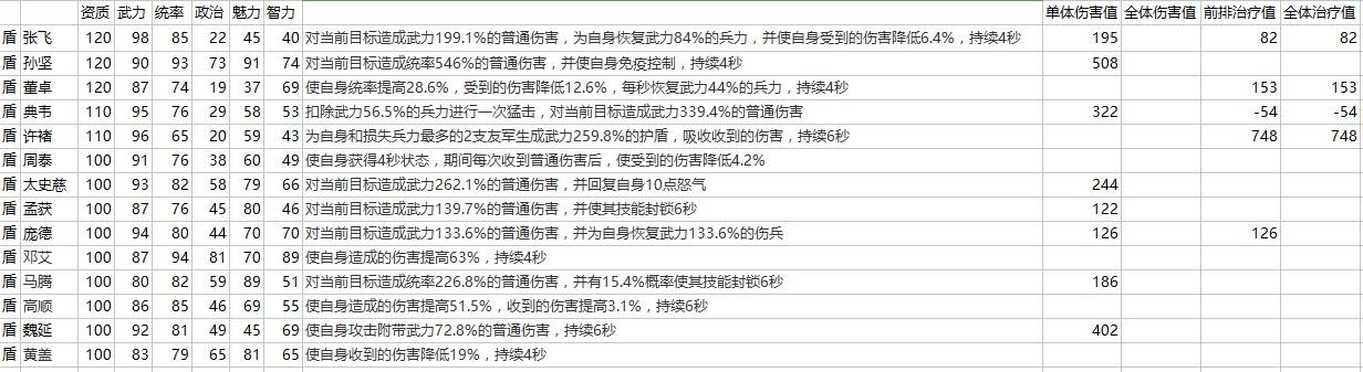 三国志2017九游客户端 6.0.0最新版 6.0.0最新版 6.0.0最新版 6.0.0最新版 6.0.0最新版 6.0.0最新版 6.0.0最新版 6.0.0最新版 6.0.0最新版 6.0.0最新版 6.0.0最新版 6.0.0最新版 6.0.0最新版 6.0.0最新版 6.0.0最新版 6.0.0最新版 6.0.0最新版 6.0.0最新版 6.0.0最新版 6.0.0最新版 6.0.0最新版