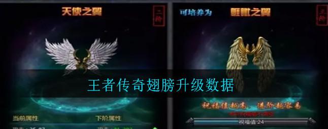 王者传奇九游客户端 1.0.10.460安卓版 1.0.10.460安卓版 1.0.10.460安卓版