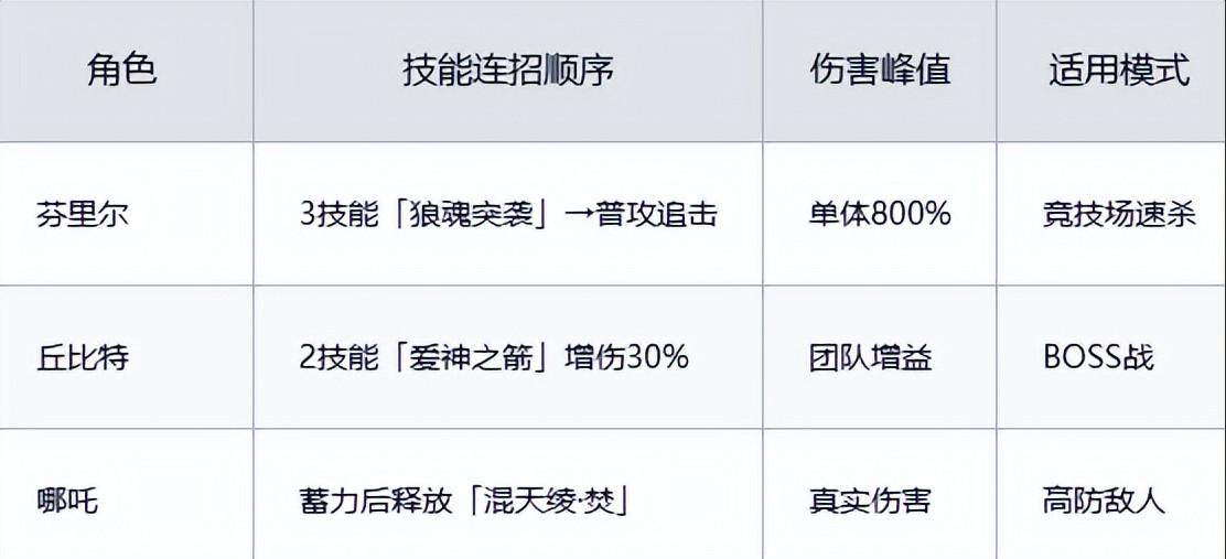 时隙之旅官方版 1.2.0安卓版版 1.2.0安卓版版 1.2.0安卓版版 1.2.0安卓版