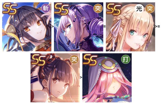 炽焰天穹国服官方版 4.11.5安卓版