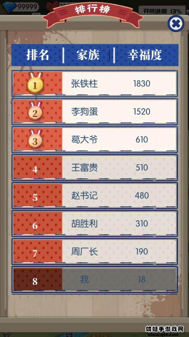 农村生活模拟器游戏 1.0.0安卓版