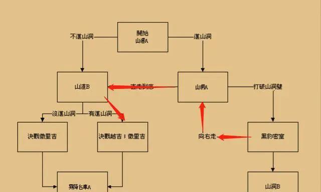 三国战纪风云再起手游 0.15.3.3安卓版 0.15.3.3安卓版 0.15.3.3安卓版 0.15.3.3安卓版 0.15.3.3安卓版 0.15.3.3安卓版 0.15.3.3安卓版 0.15.3.3安卓版 0.15.3.3安卓版 0.15.3.3安卓版 0.15.3.3安卓版 0.15.3.3安卓版 0.15.3.3安卓版 0.15.3.3安卓版 0.15.3.3安卓版 0.15.3.3安卓版 0.15.3.3安卓版 0.15.3.3安卓版