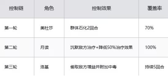 时隙之旅官方版 1.2.0安卓版版 1.2.0安卓版版 1.2.0安卓版版 1.2.0安卓版