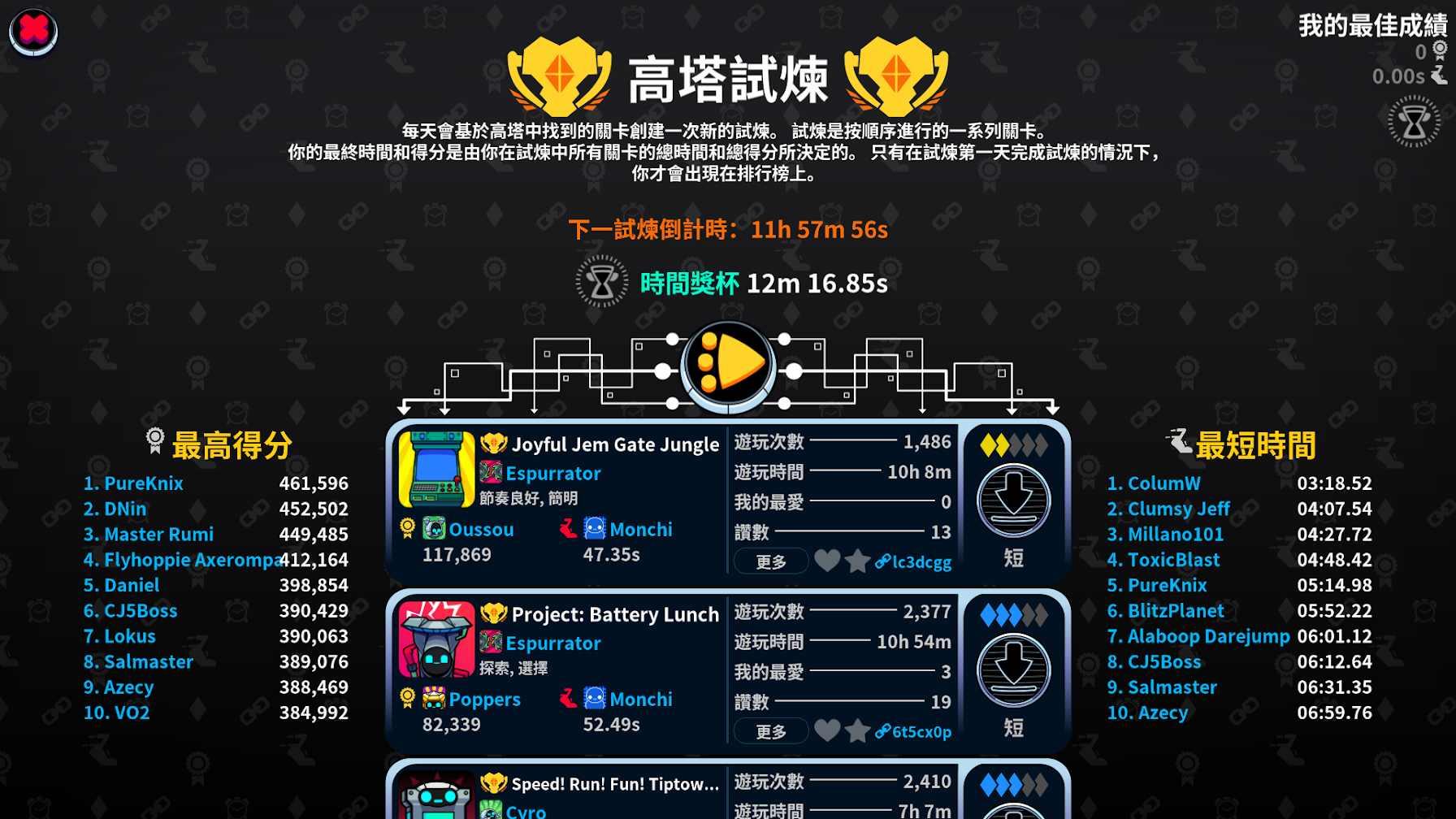 Levelhead(奔溃制造解锁付费) 100.0.38破解版