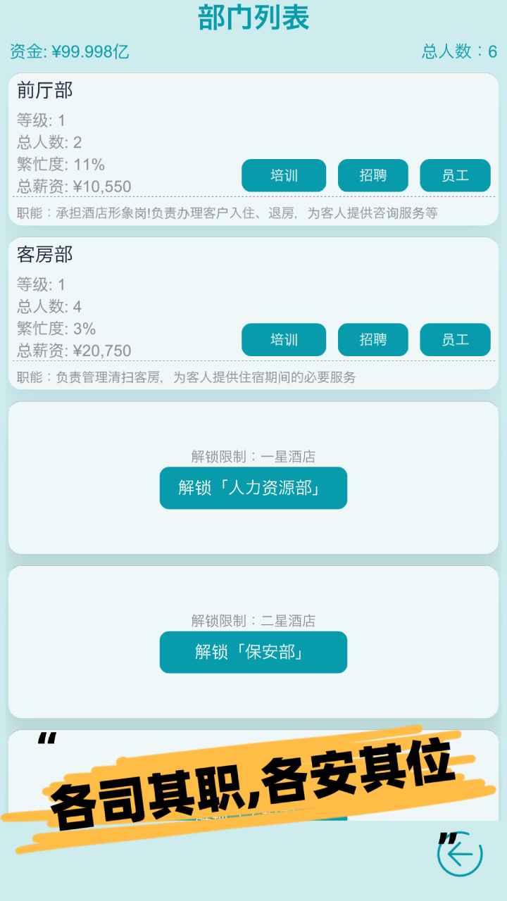 模拟经营大酒店最新版 1.6安卓版
