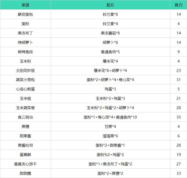 梦幻家园九游版最新版 6.9.0安卓版 6.9.0安卓版