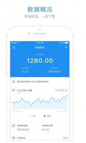 停车王管理app