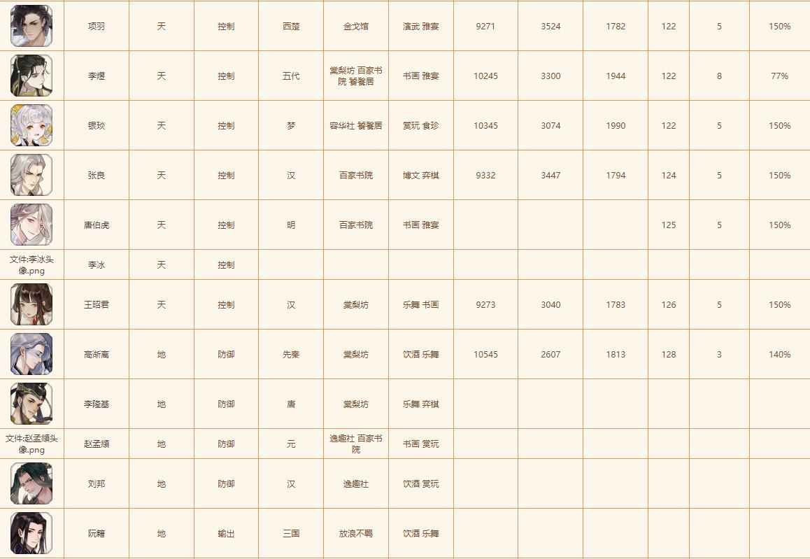 忘川风华录手游 0.20.0安卓版 0.20.0安卓版 0.20.0安卓版 0.20.0安卓版 0.20.0安卓版 0.20.0安卓版 0.20.0安卓版 0.20.0安卓版 0.20.0安卓版 0.20.0安卓版 0.20.0安卓版 0.20.0安卓版 0.20.0安卓版 0.20.0安卓版 0.20.0安卓版 0.20.0安卓版