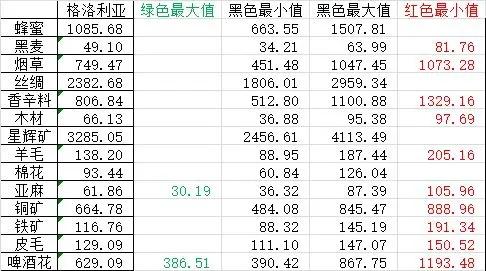 纷争法则大贸险正版 0.6.2安卓版 0.6.2安卓版 0.6.2安卓版 0.6.2安卓版 0.6.2安卓版 0.6.2安卓版 0.6.2安卓版 0.6.2安卓版 0.6.2安卓版 0.6.2安卓版