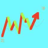 股市沉浮无限资金版 1.0安卓版