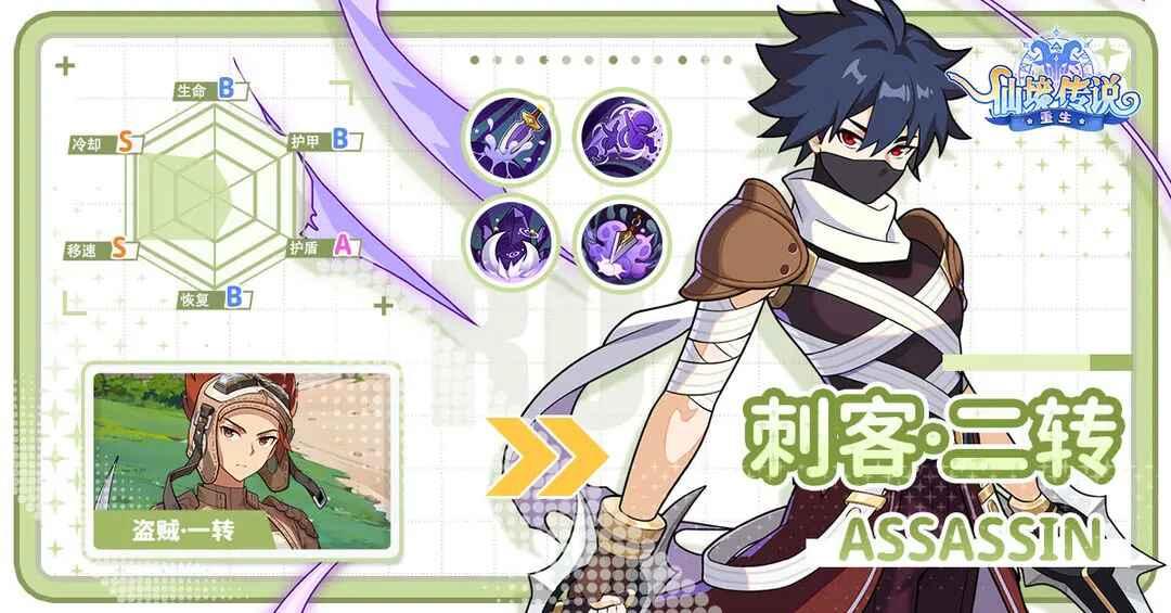 仙境传说重生官方正版 1.2.0安卓版 1.2.0安卓版 1.2.0安卓版