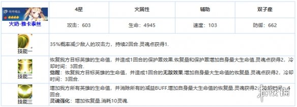 第七史诗雅卡泰丝怎么样 第七史诗四星英雄雅卡泰丝介绍_