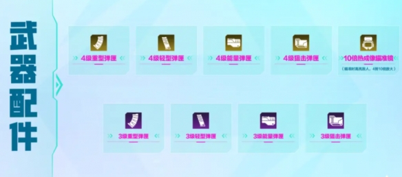 高能英雄支援仓都有什么 支援仓物资介绍_