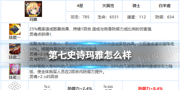 《第七史诗》玛雅怎么样 四星英雄玛雅介绍