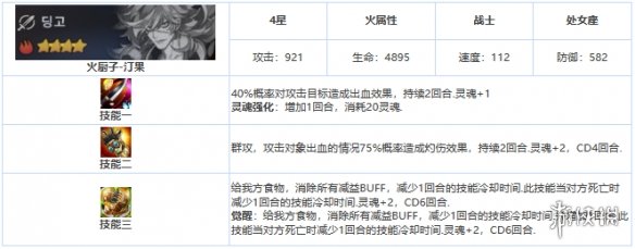 第七史诗玎果怎么样 第七史诗四星英雄玎果介绍_