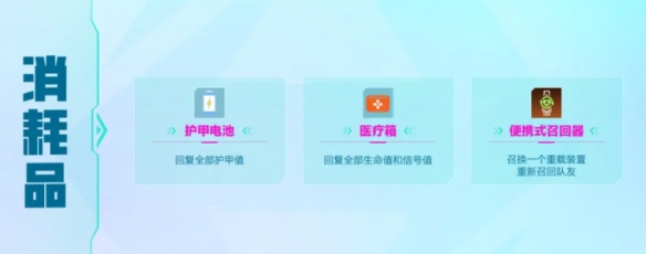 高能英雄支援仓都有什么 支援仓物资介绍_