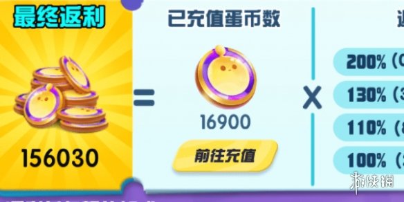 派对之星许愿币怎么获得派对之星许愿币获取方法_