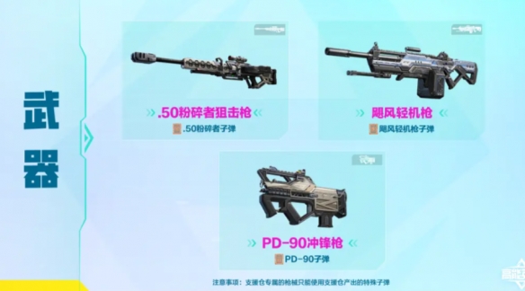 高能英雄支援仓都有什么 支援仓物资介绍_