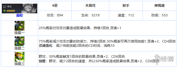 第七史诗雷欧怎么样 第七史诗四星英雄雷欧介绍_