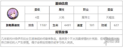 第七史诗玫勒赛德丝怎么样 第七史诗四星英雄玫勒赛德丝介绍_