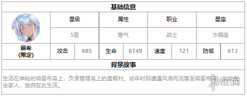 第七史诗丽希怎么样 第七史诗四星英雄丽希介绍_