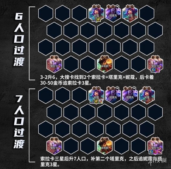 金铲铲之战成双奶妈怎么玩 S9.5好事成双索拉卡装备搭配_