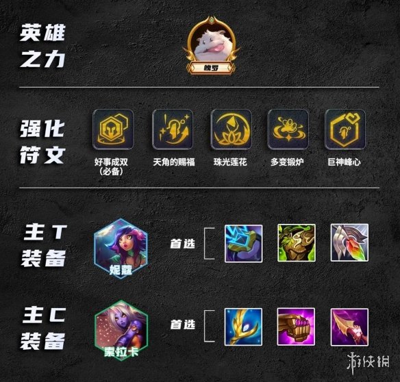 金铲铲之战成双奶妈怎么玩 S9.5好事成双索拉卡装备搭配_