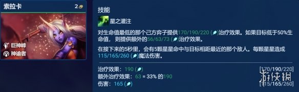 金铲铲之战成双奶妈怎么玩 S9.5好事成双索拉卡装备搭配_