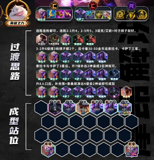 金铲铲之战成双奶妈怎么玩 S9.5好事成双索拉卡装备搭配_