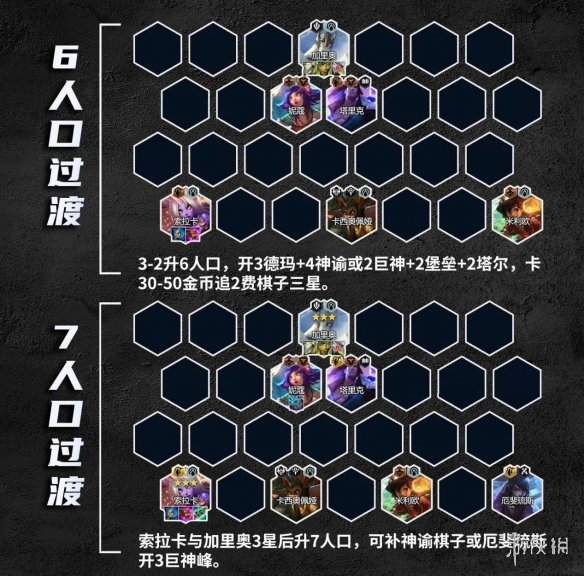 金铲铲之战S9.5奶妈主C阵容推荐 金铲铲神谕索拉卡怎么玩_